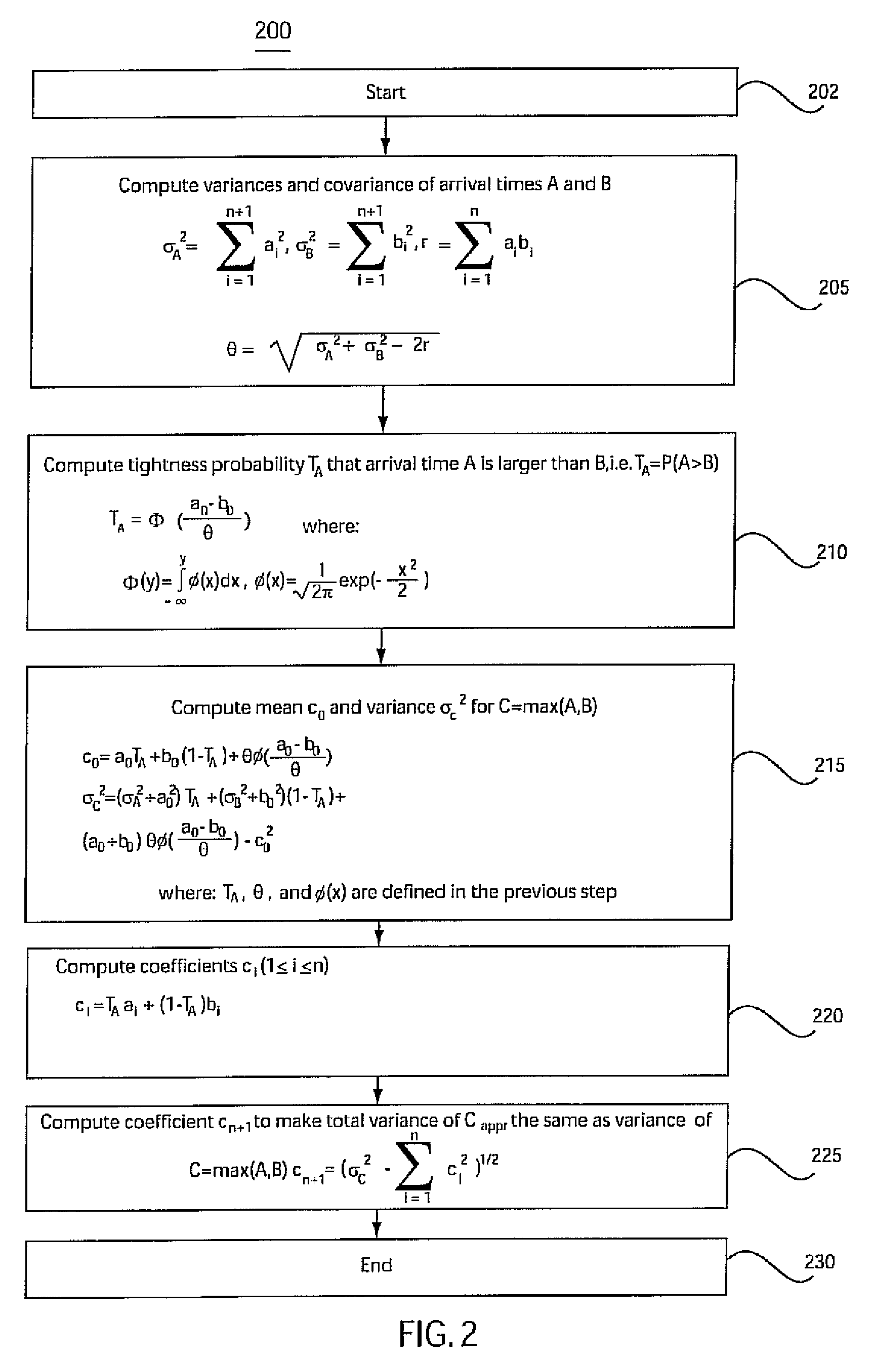 System and method for accommodating non-gaussian and non-linear sources of variation in statistical static timing analysis