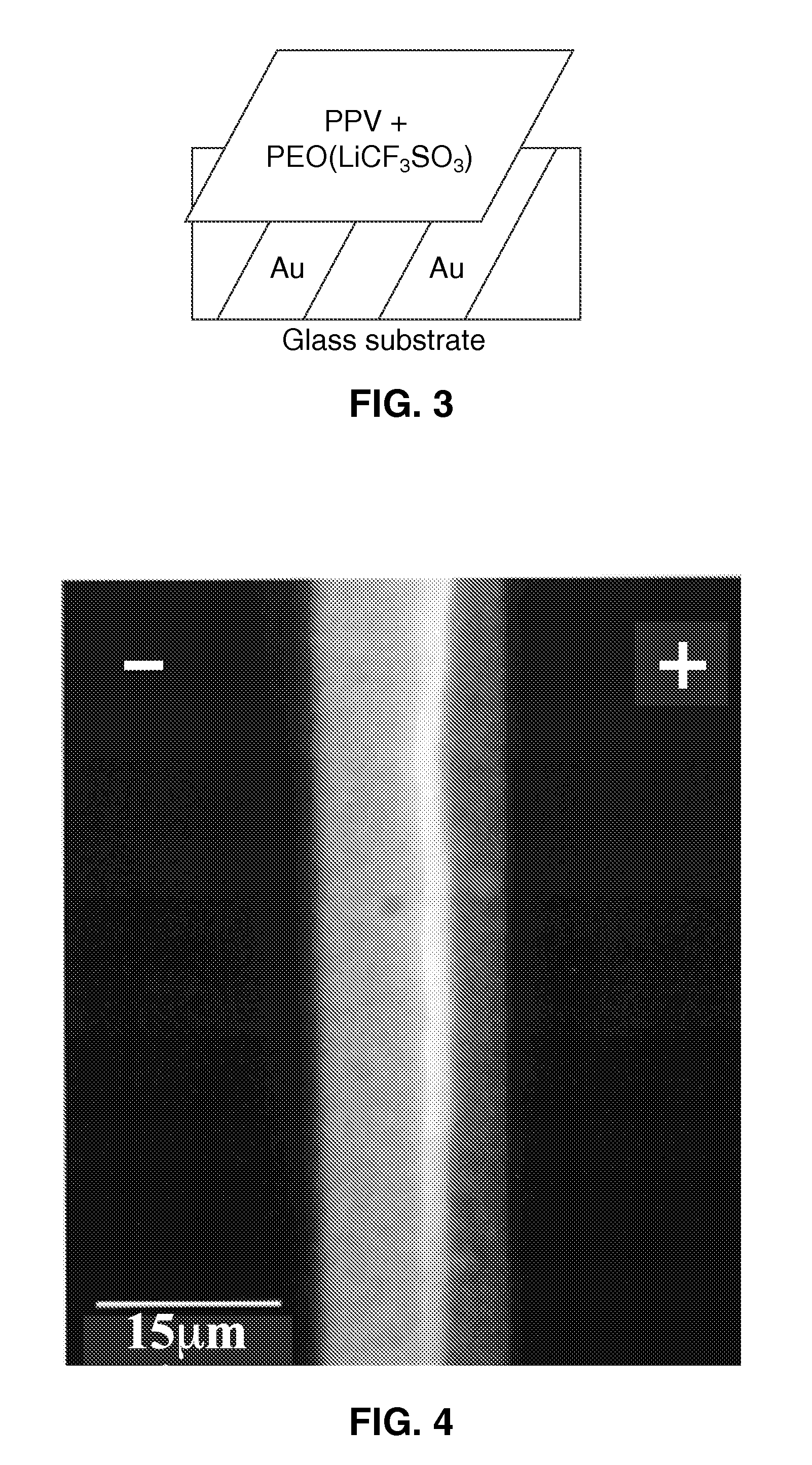 Materials for the formation of polymer junction diodes