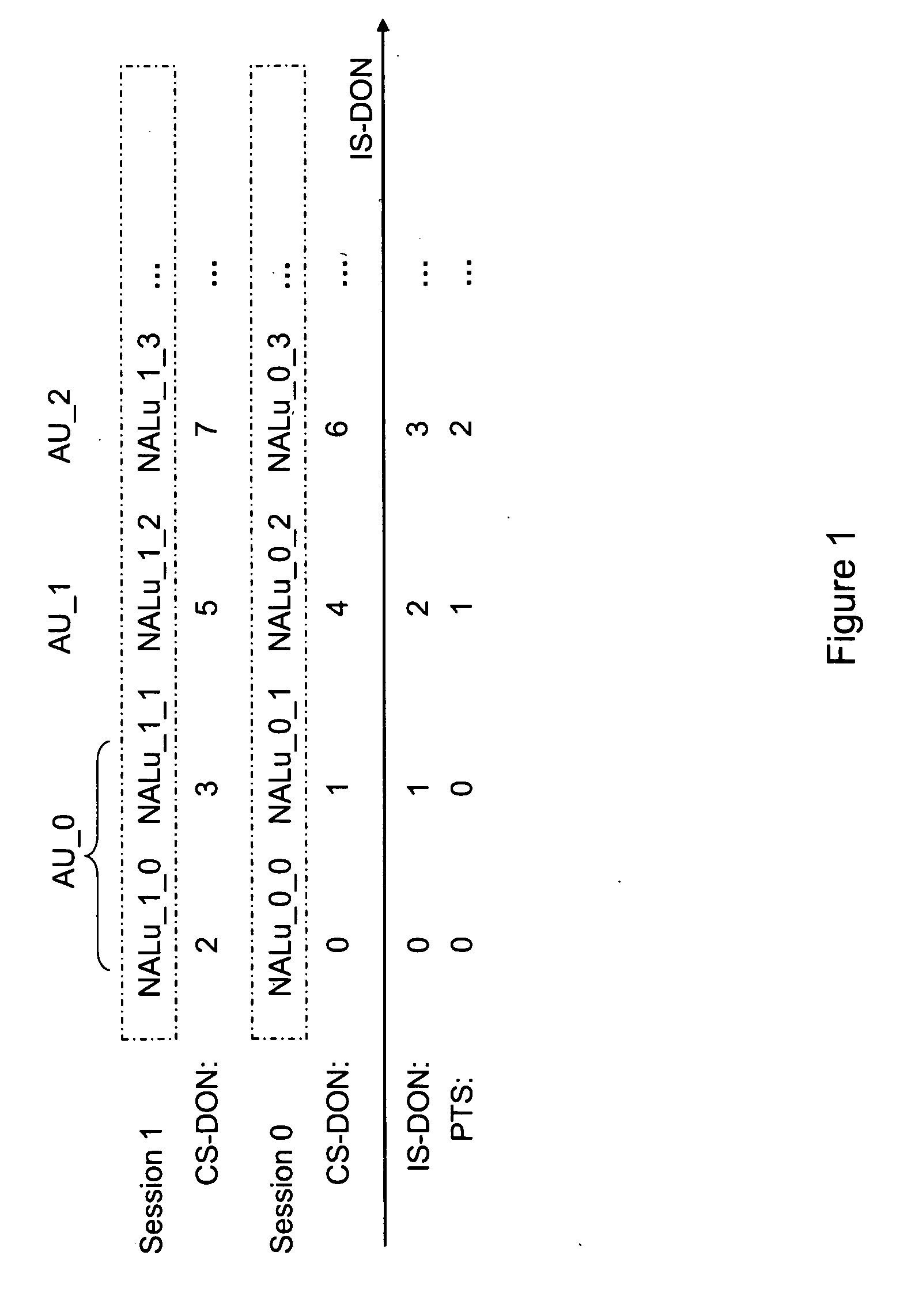 Decoding Order Recovery in Session Multiplexing