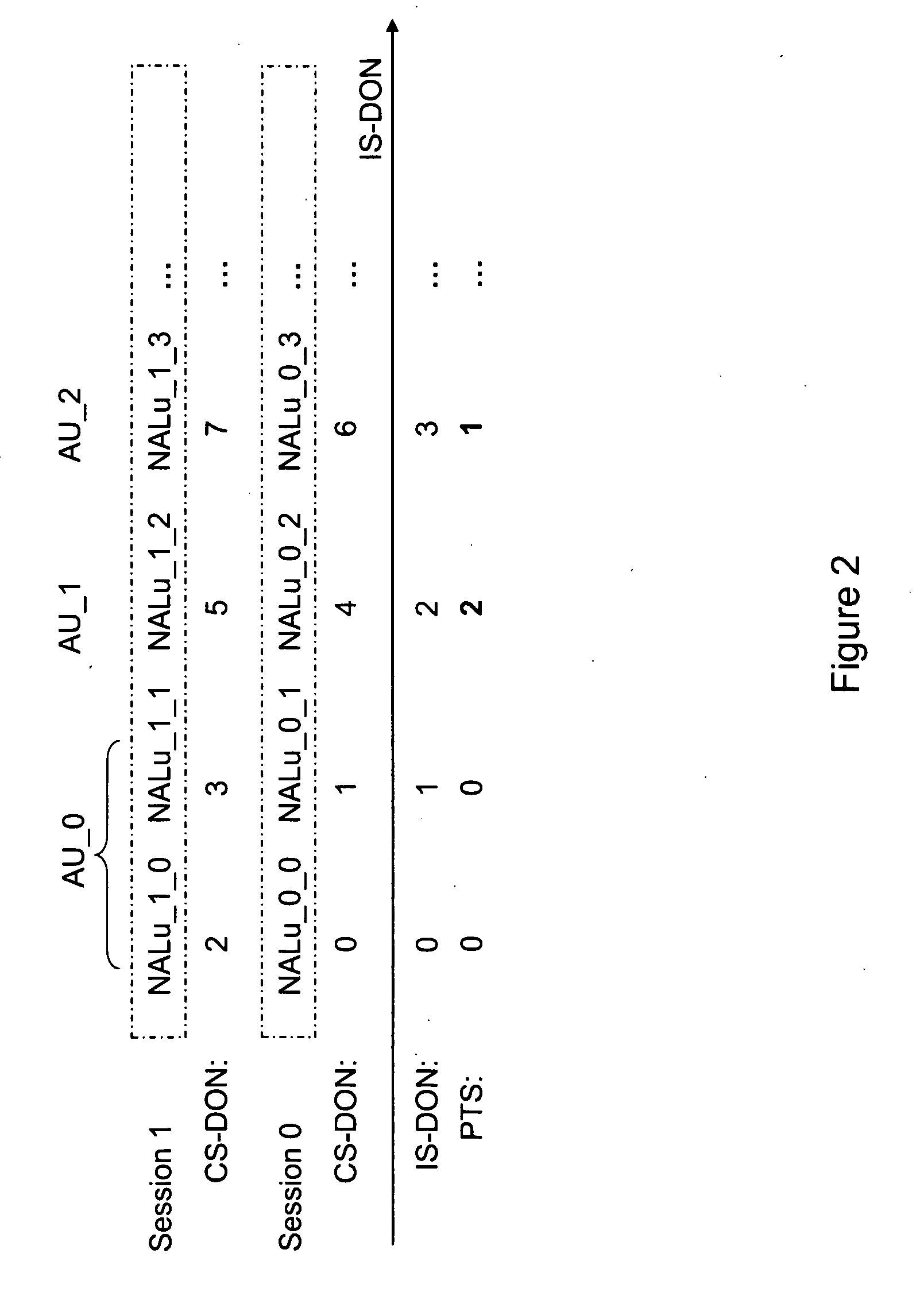 Decoding Order Recovery in Session Multiplexing