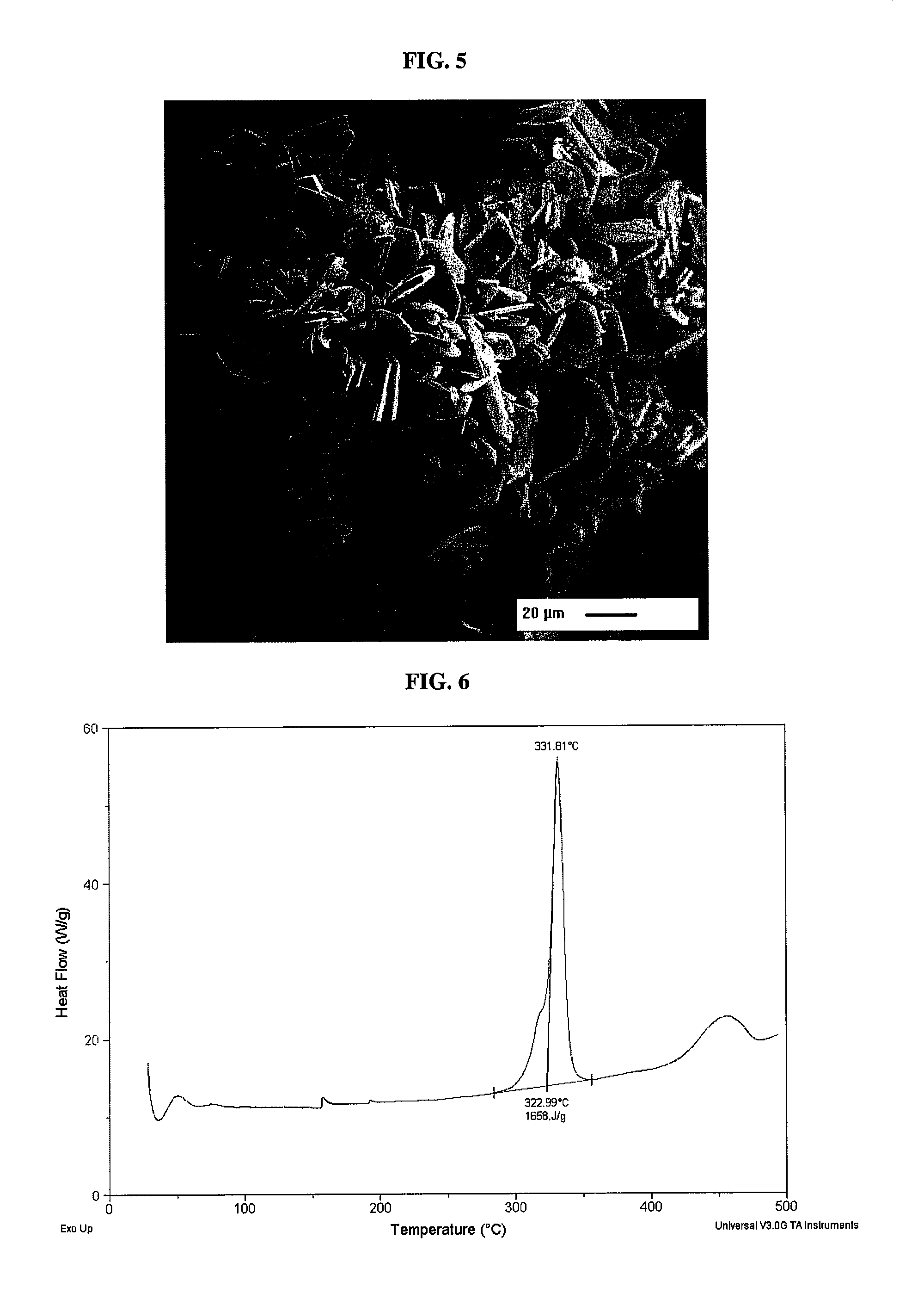 Lead-free primary explosive composition and method of preparation