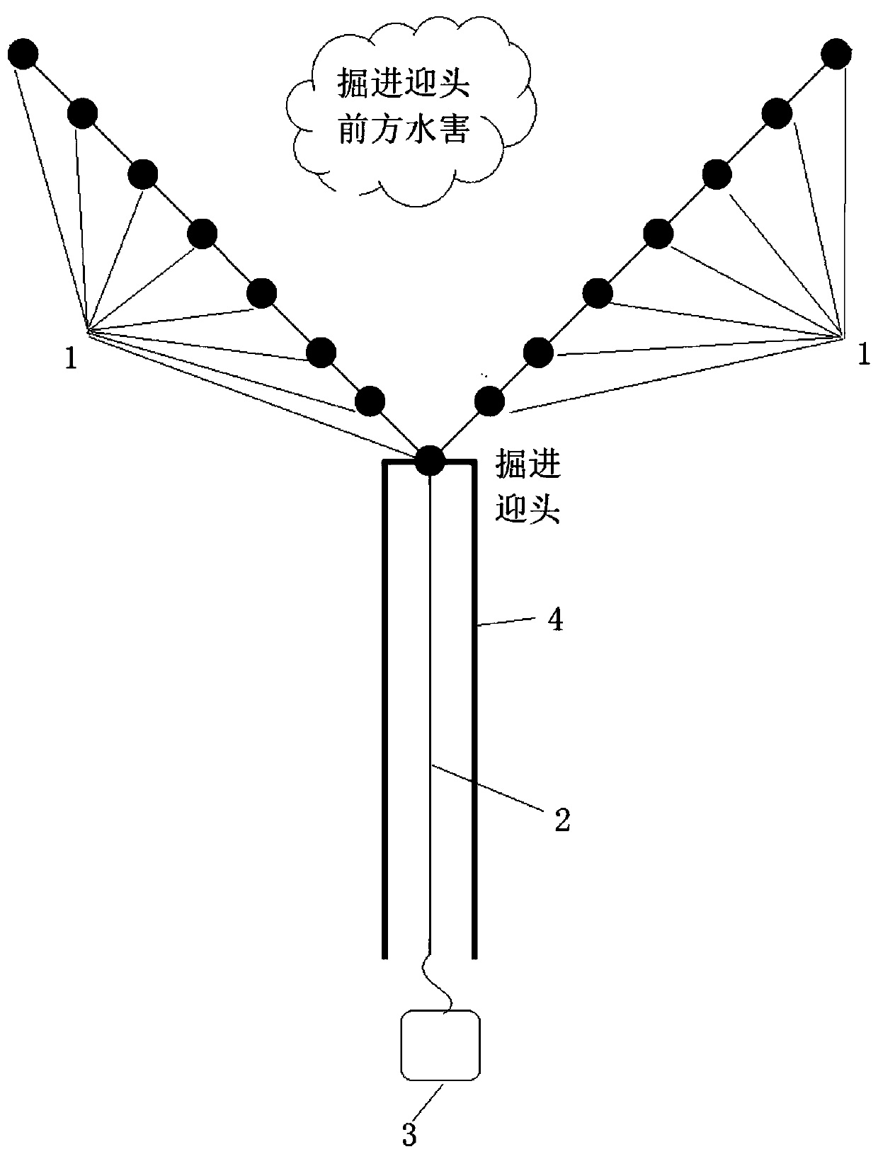 Electrical advanced detection system and method