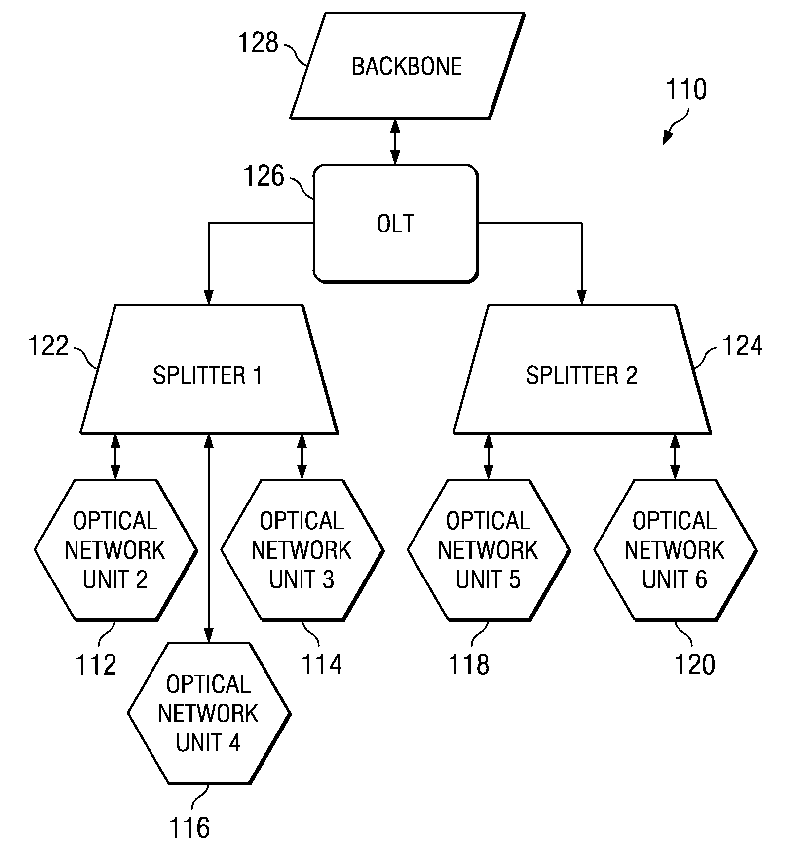 Passive optical network rogue optical network unit diagnostics