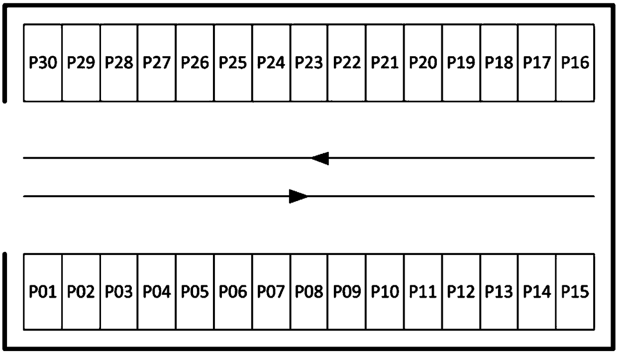 Unmanned aerial vehicle scheduling method, unmanned aerial vehicle and unmanned aerial vehicle cluster