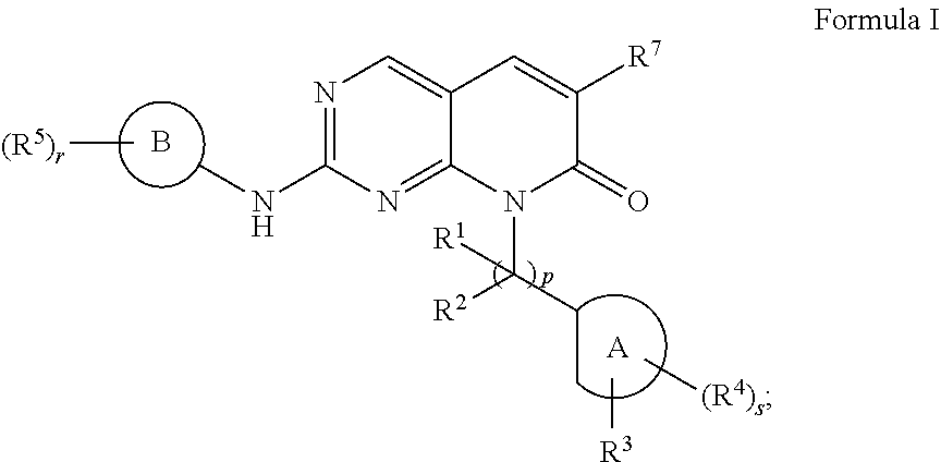 Pak inhibitors for the treatment of cancer