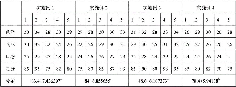 Method for preparing fresh edible soybean fermented beverage