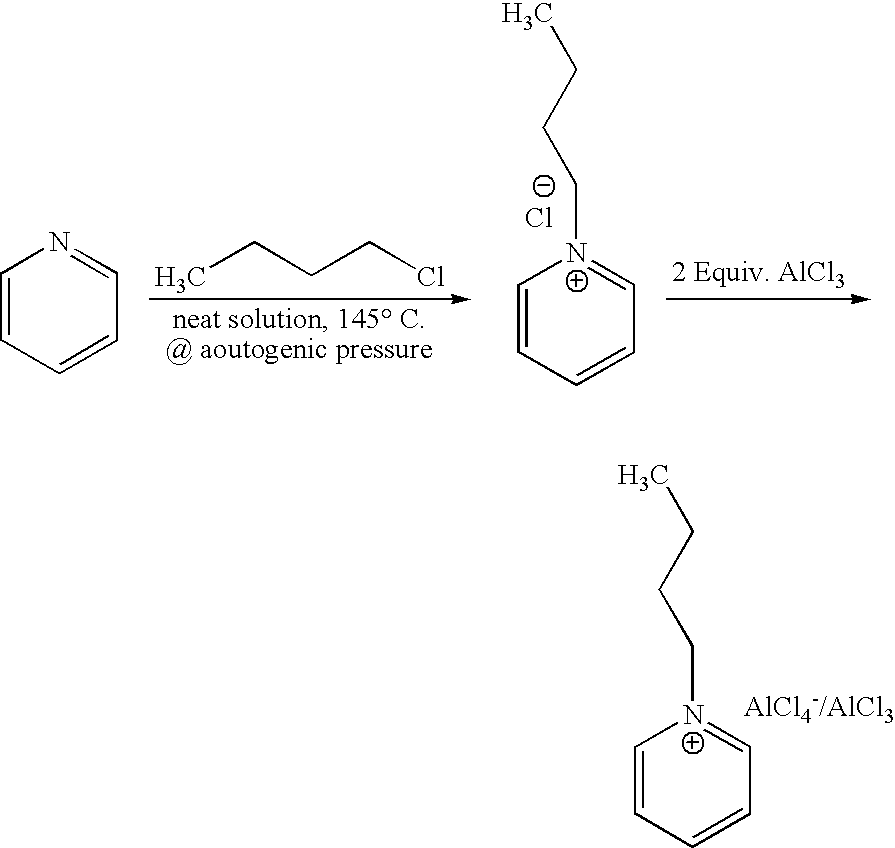 Integrated alkylation process using ionic liquid catalysts