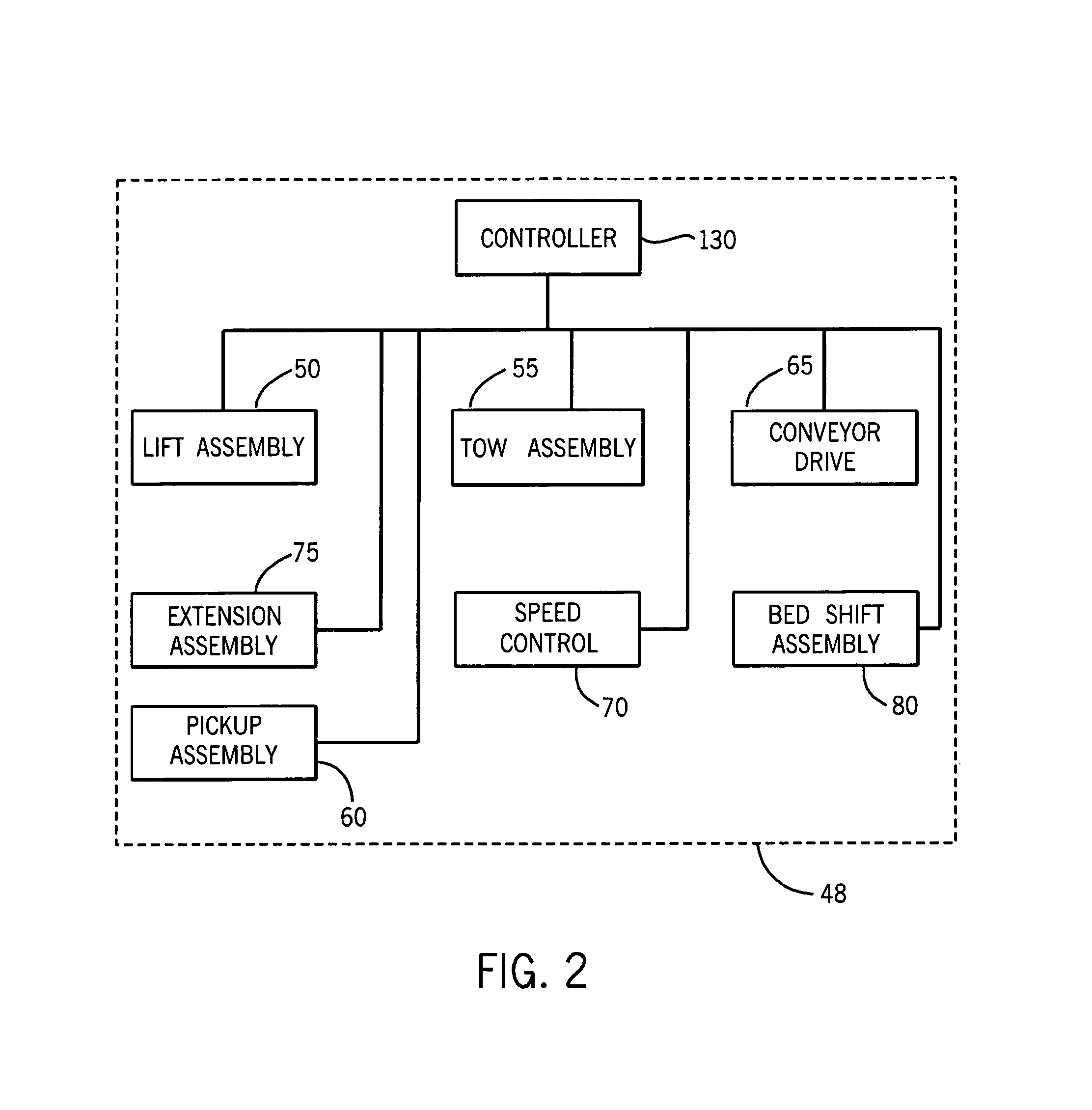 Control arrangement for a pull-type windrow merger