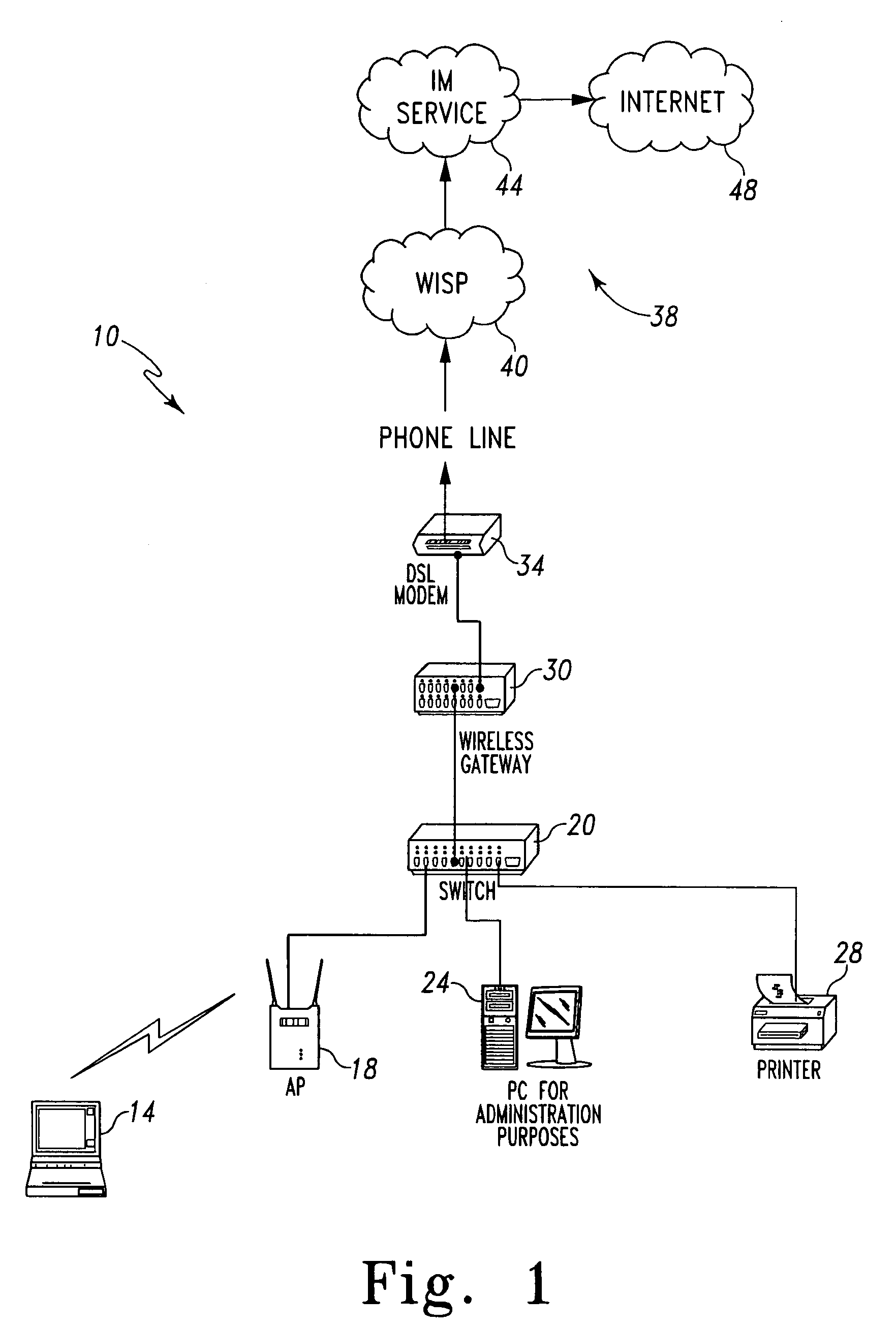 Instant messaging terminal adapted for Wi-Fi access points