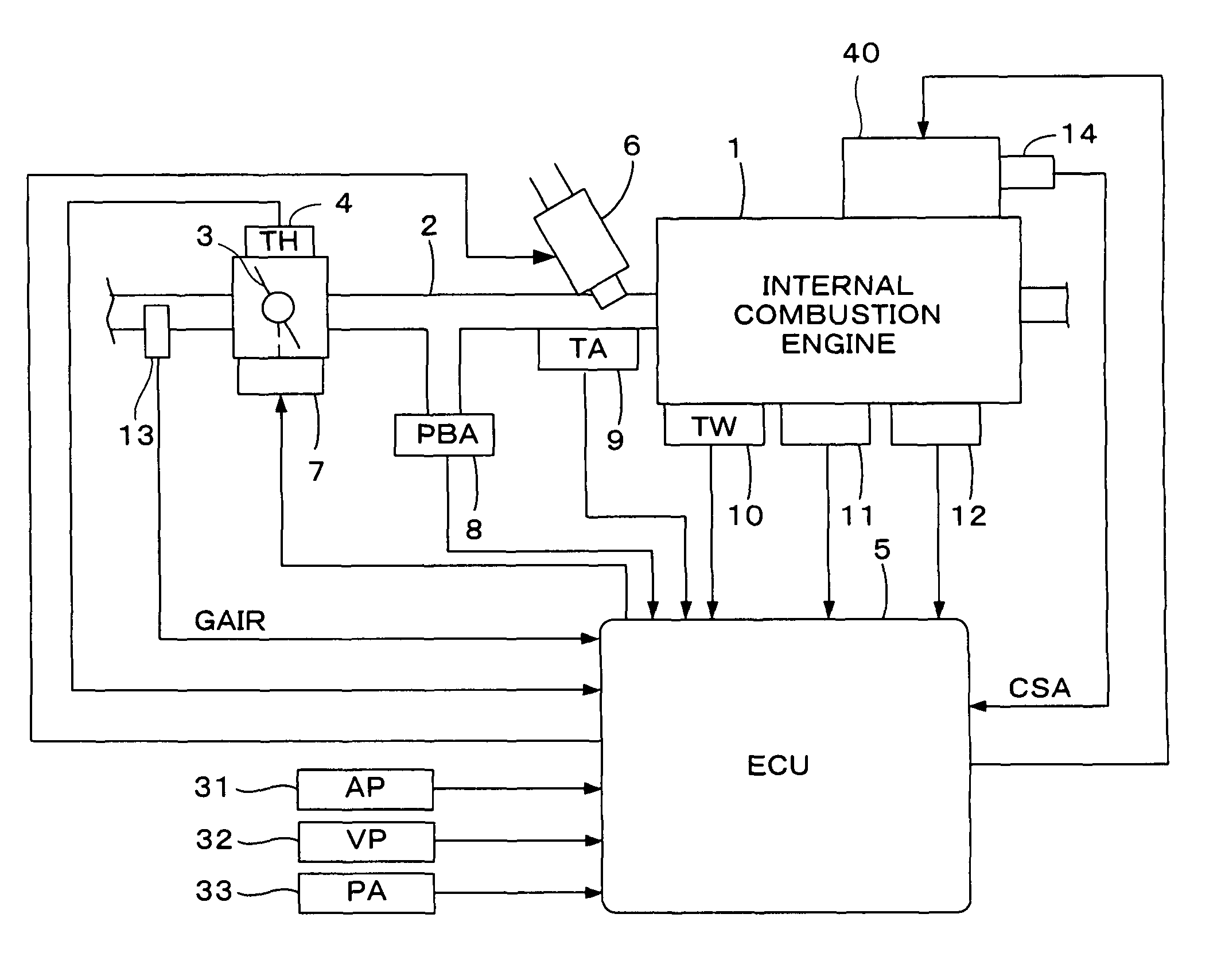 Intake air control system for internal combustion engine