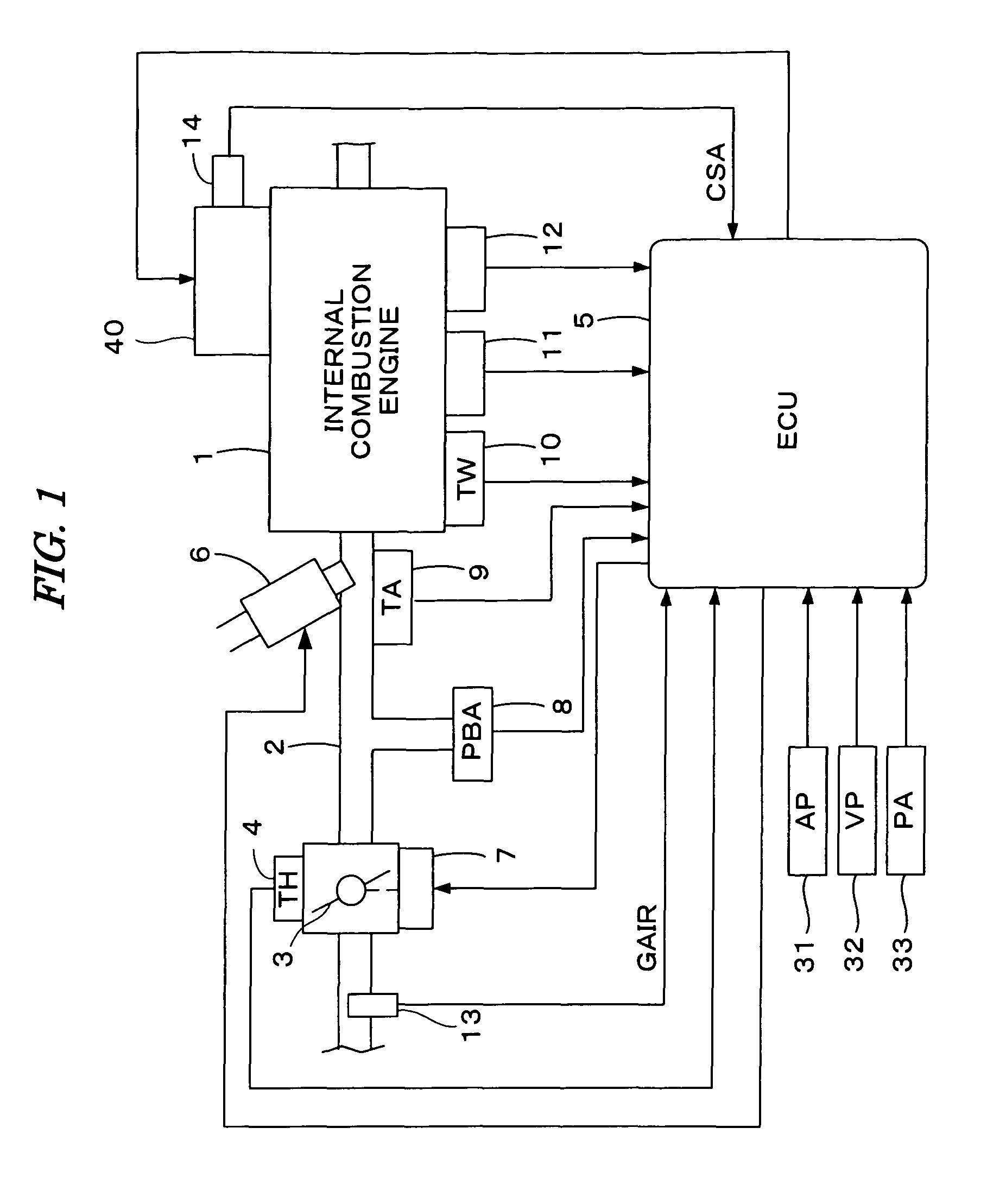 Intake air control system for internal combustion engine