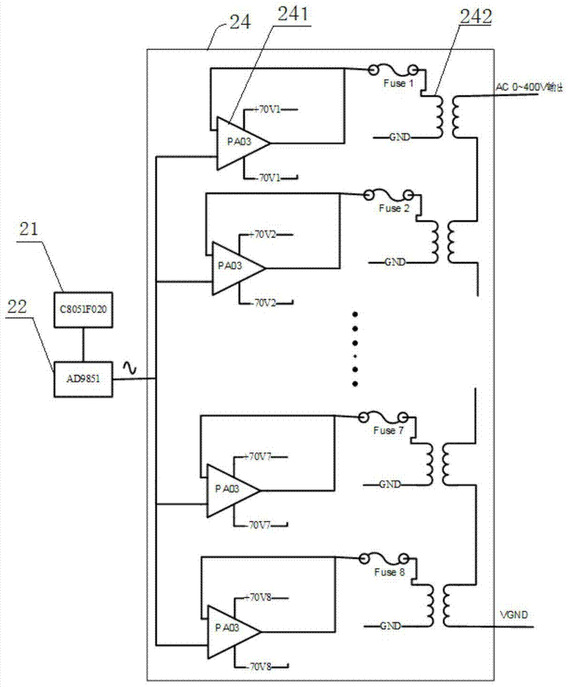 An automatic calibration device and method for an AC voltage divider