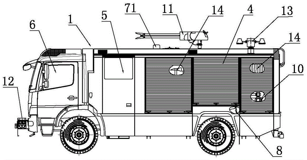 Urban multifunctional main battle fire fighting truck