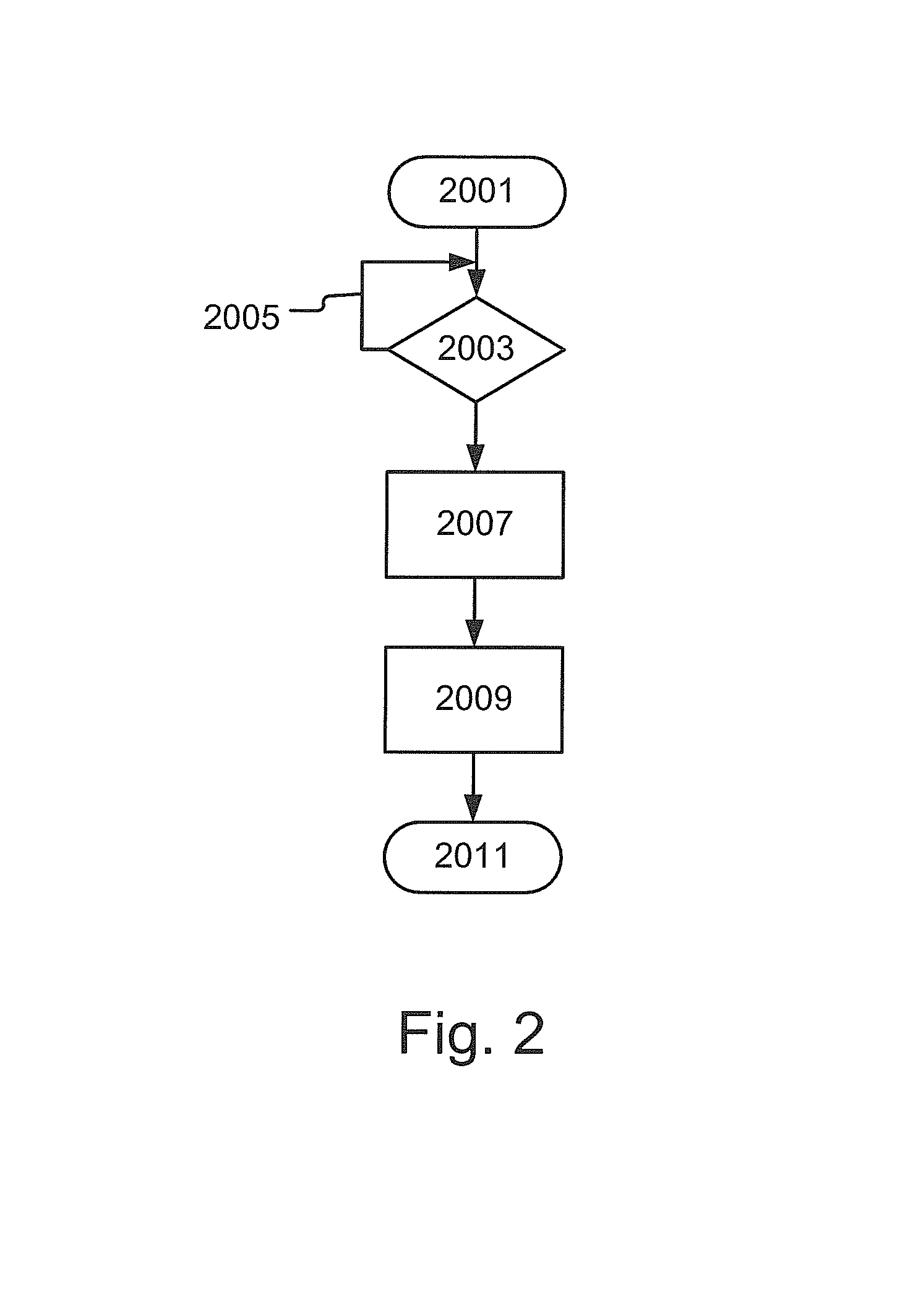 Smoke generating entertainment system