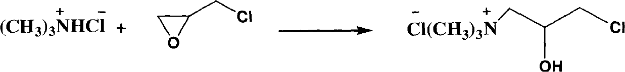 Synthetic method of 3-chloro-2-hydroxypropyl-trimethyl ammonium chloride and aqueous solution product obtained during preparation process thereof