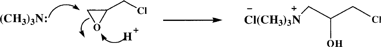 Synthetic method of 3-chloro-2-hydroxypropyl-trimethyl ammonium chloride and aqueous solution product obtained during preparation process thereof