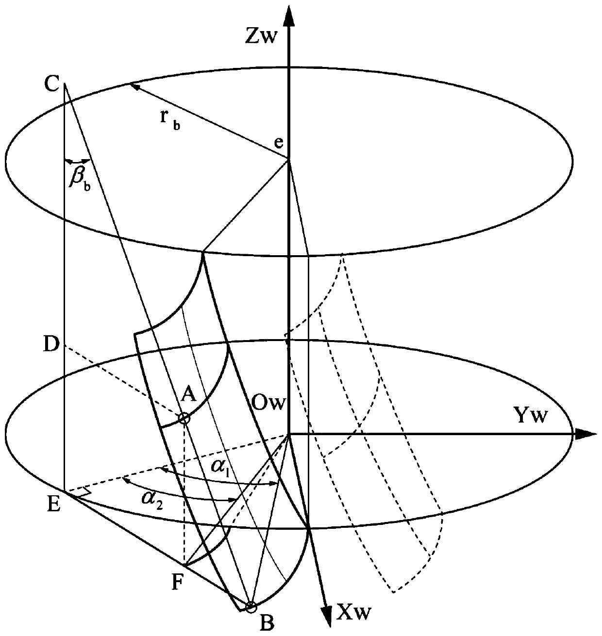 A method for measuring gear tooth thickness based on line structured light