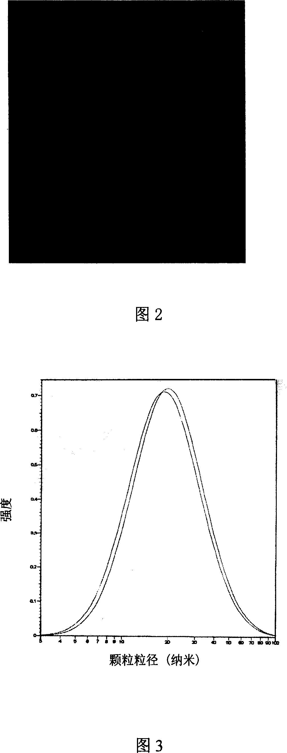 Quantitative nano aerosol and method of manufacturing the same