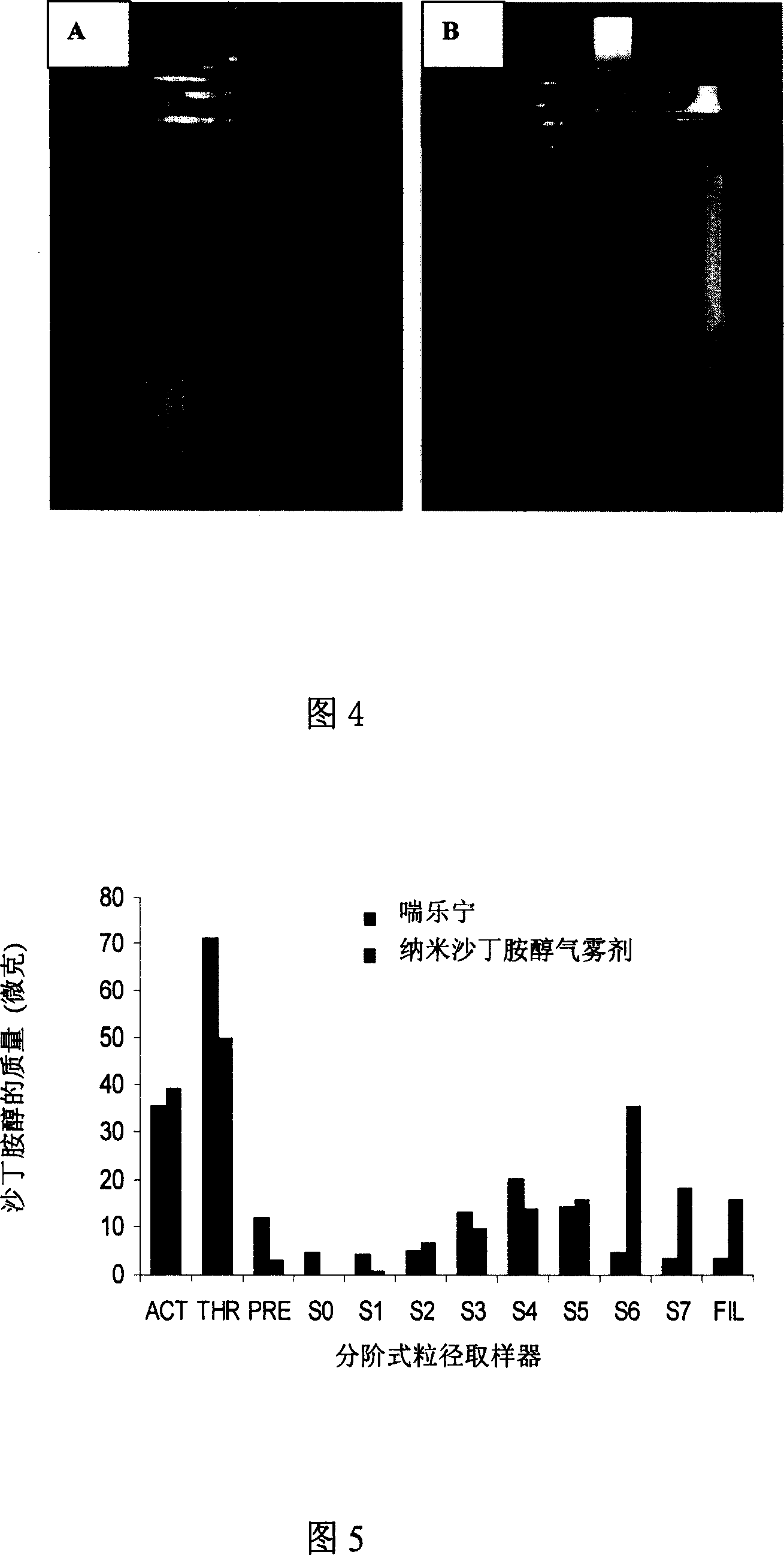 Quantitative nano aerosol and method of manufacturing the same