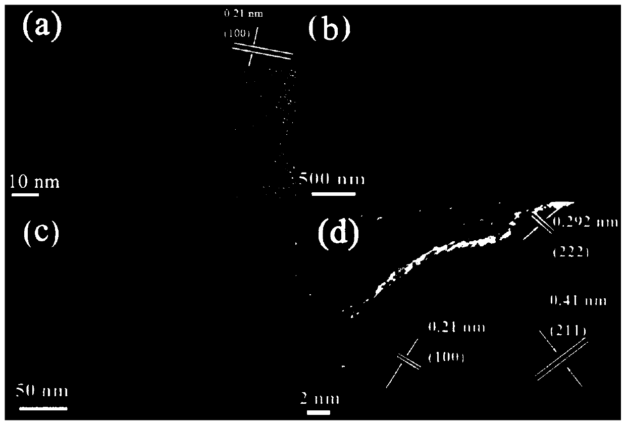 In2O3-carbon dot compound based NO2 sensor and preparation method thereof