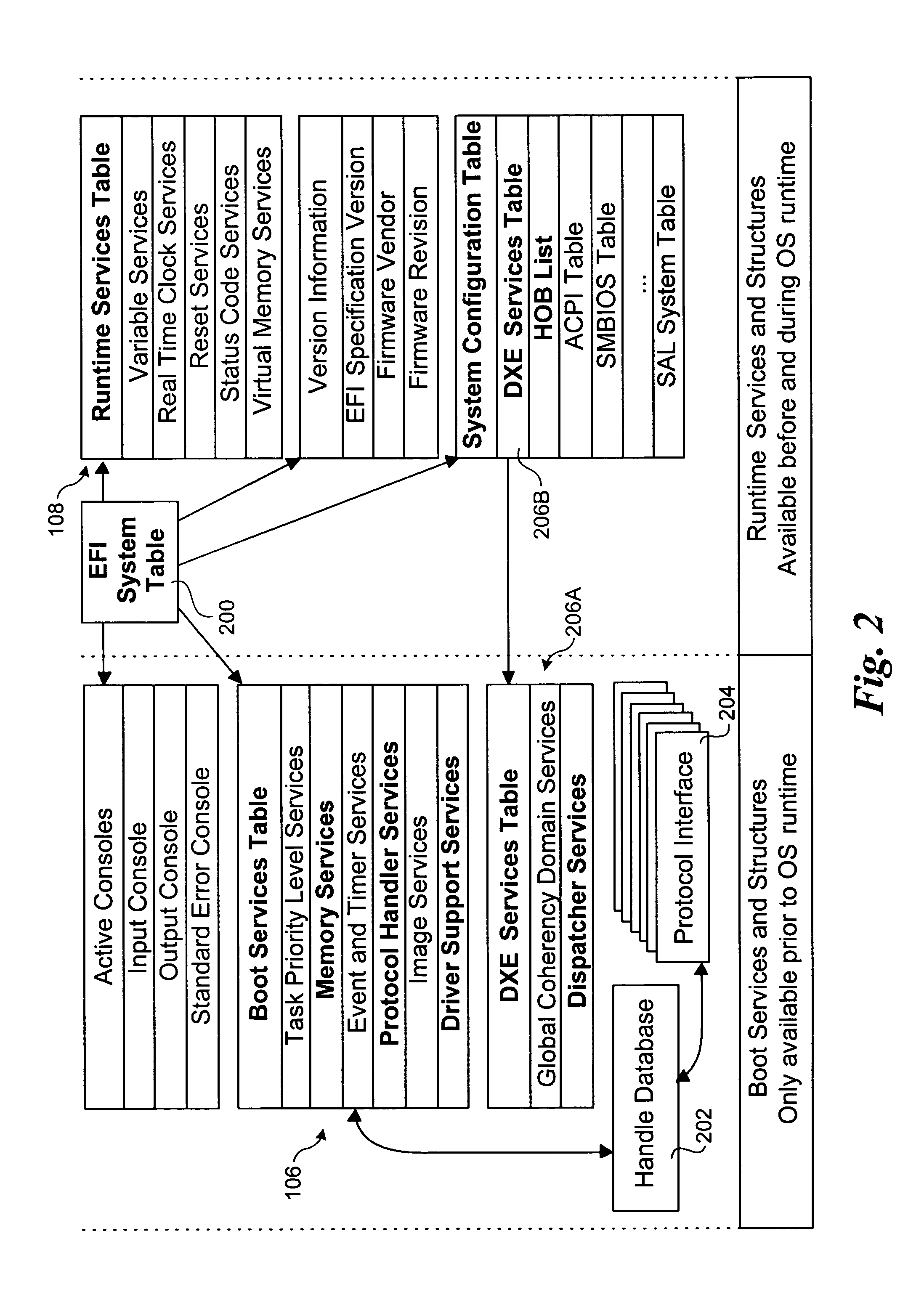 Use of common language infrastructure for sharing drivers and executable content across execution environments