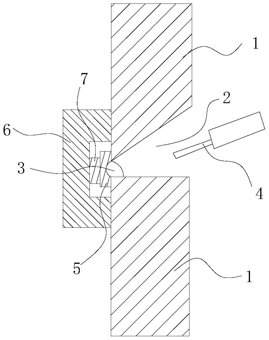 Welding method of transverse butt seam one-sided submerged arc welding