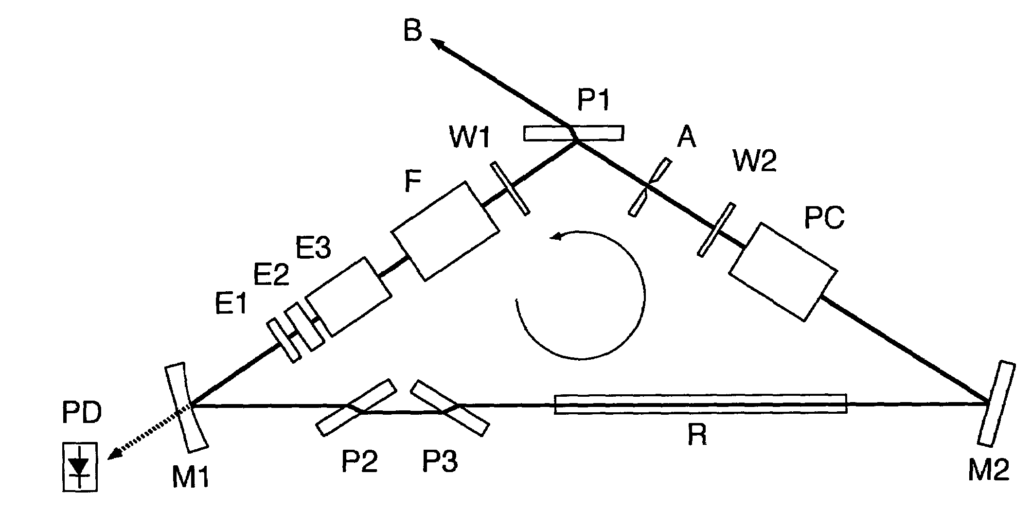 Self-seeded single-frequency solid-state ring laser and system using same