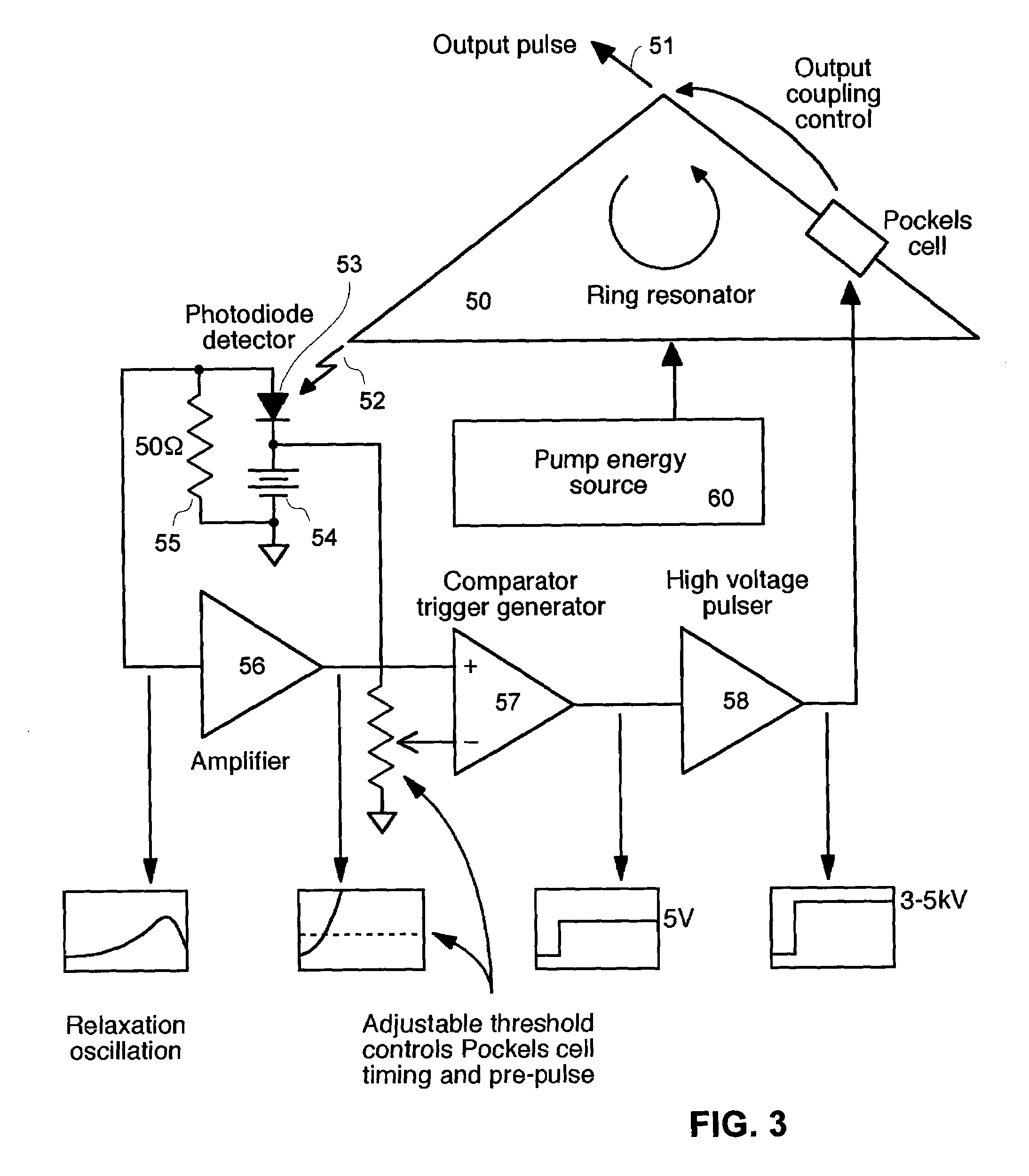 Self-seeded single-frequency solid-state ring laser and system using same