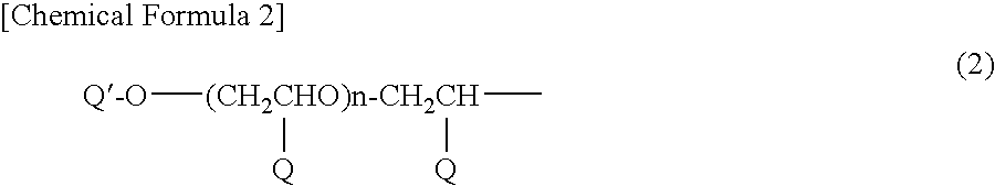 Pigment composition for color filter