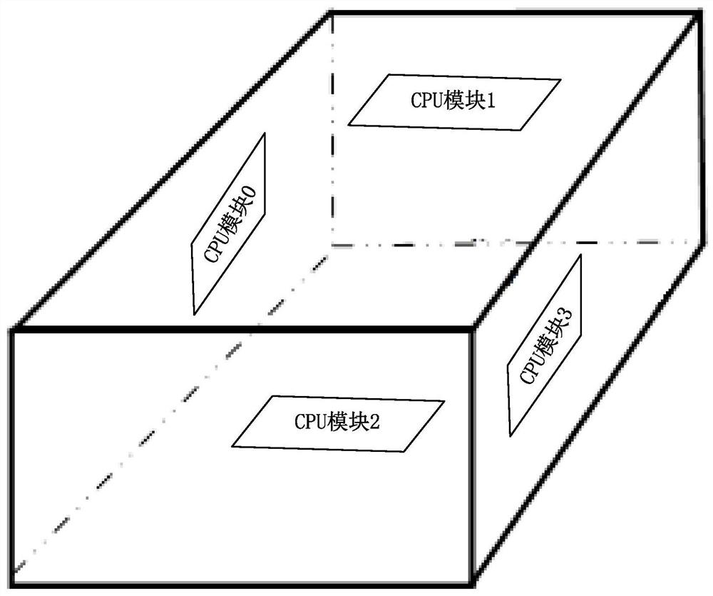 UPI signal interconnection device and N-path server