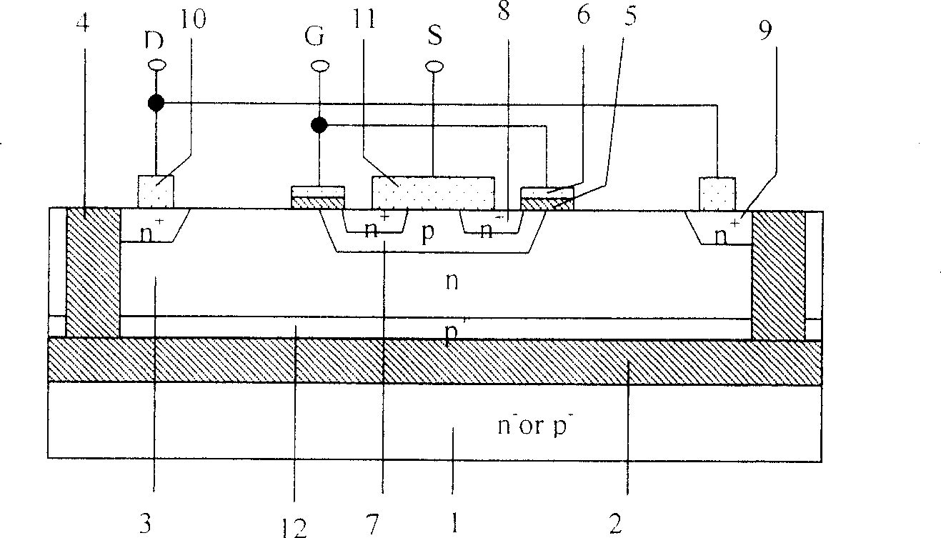 Double medium SOI pressure resistant structure with window and its SOI power device