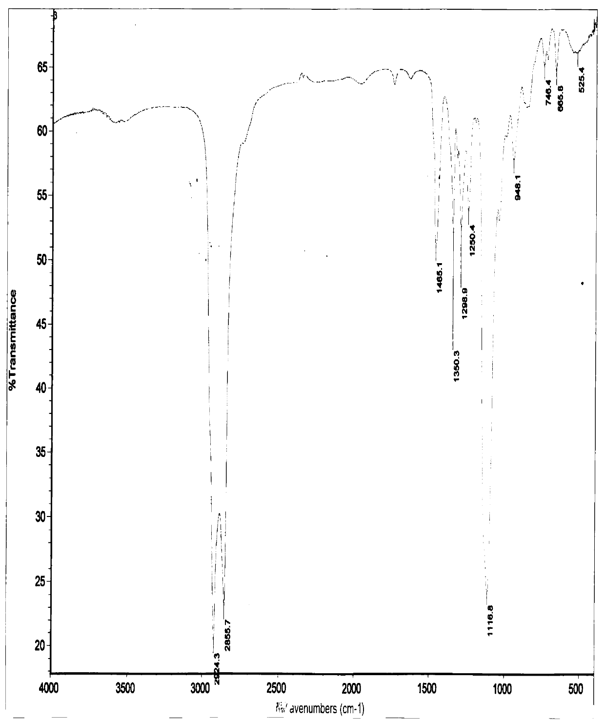 A kind of preparation method of nitroxide free radical spin probe with surface activity