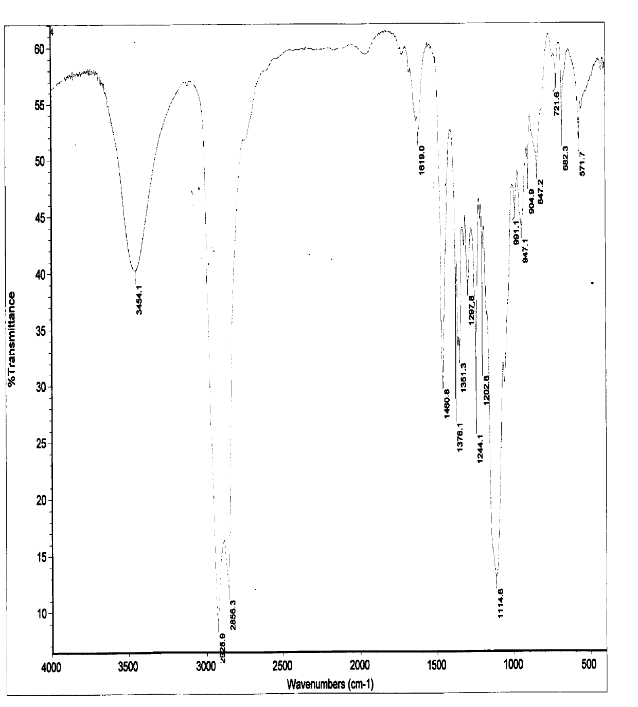 A kind of preparation method of nitroxide free radical spin probe with surface activity