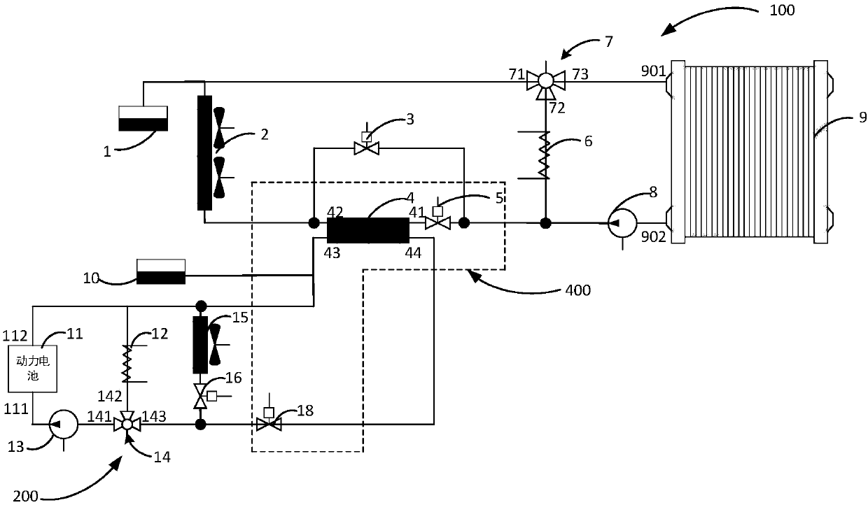 Fuel cell vehicle thermal management method