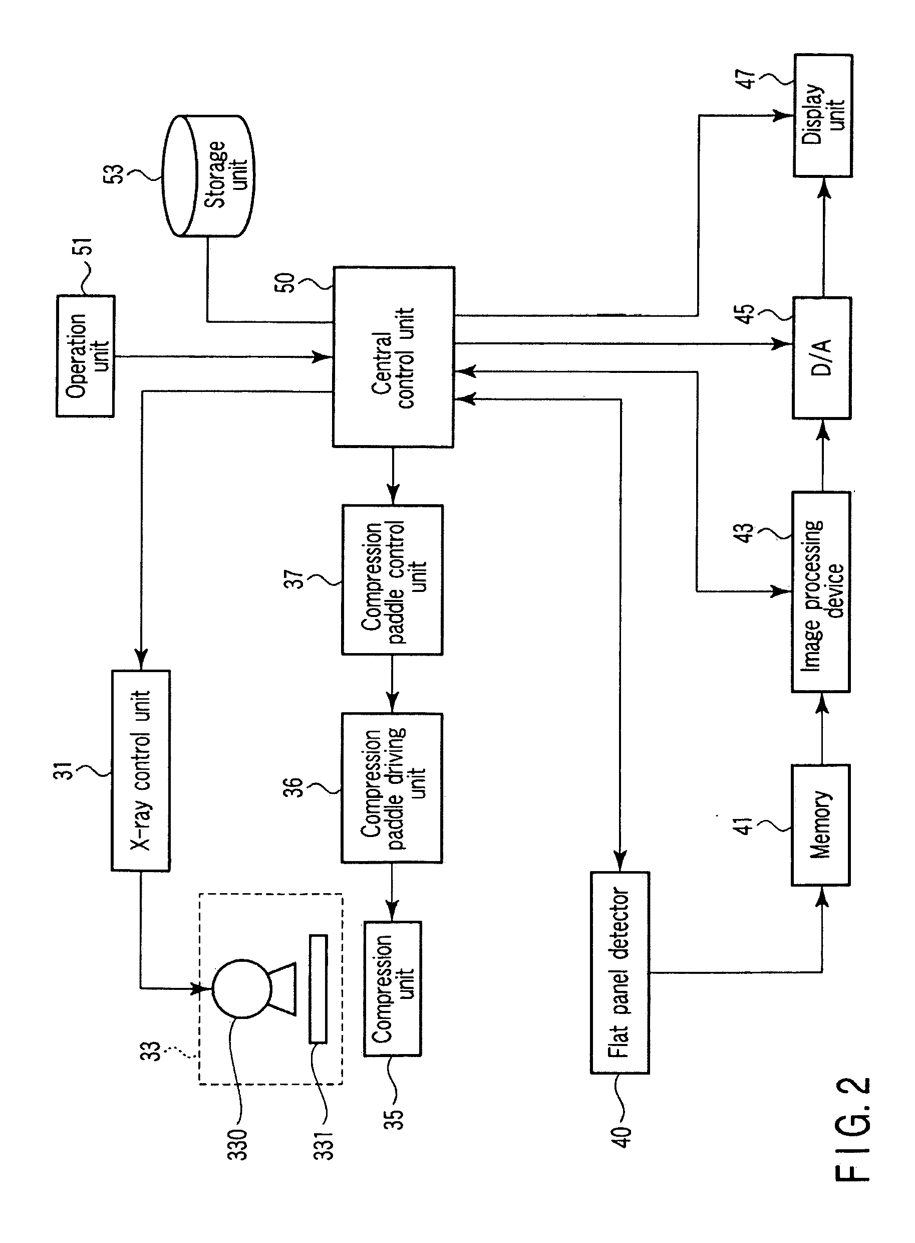 Ultrasonic diagnosis apparatus, breast imaging system, and breast imaging method