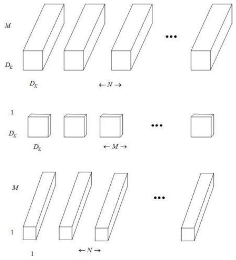 Facility tomato farming decision-making auxiliary method and device