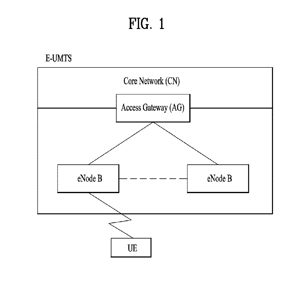 Method and device for transmitting data unit, and method and device for receiving data unit