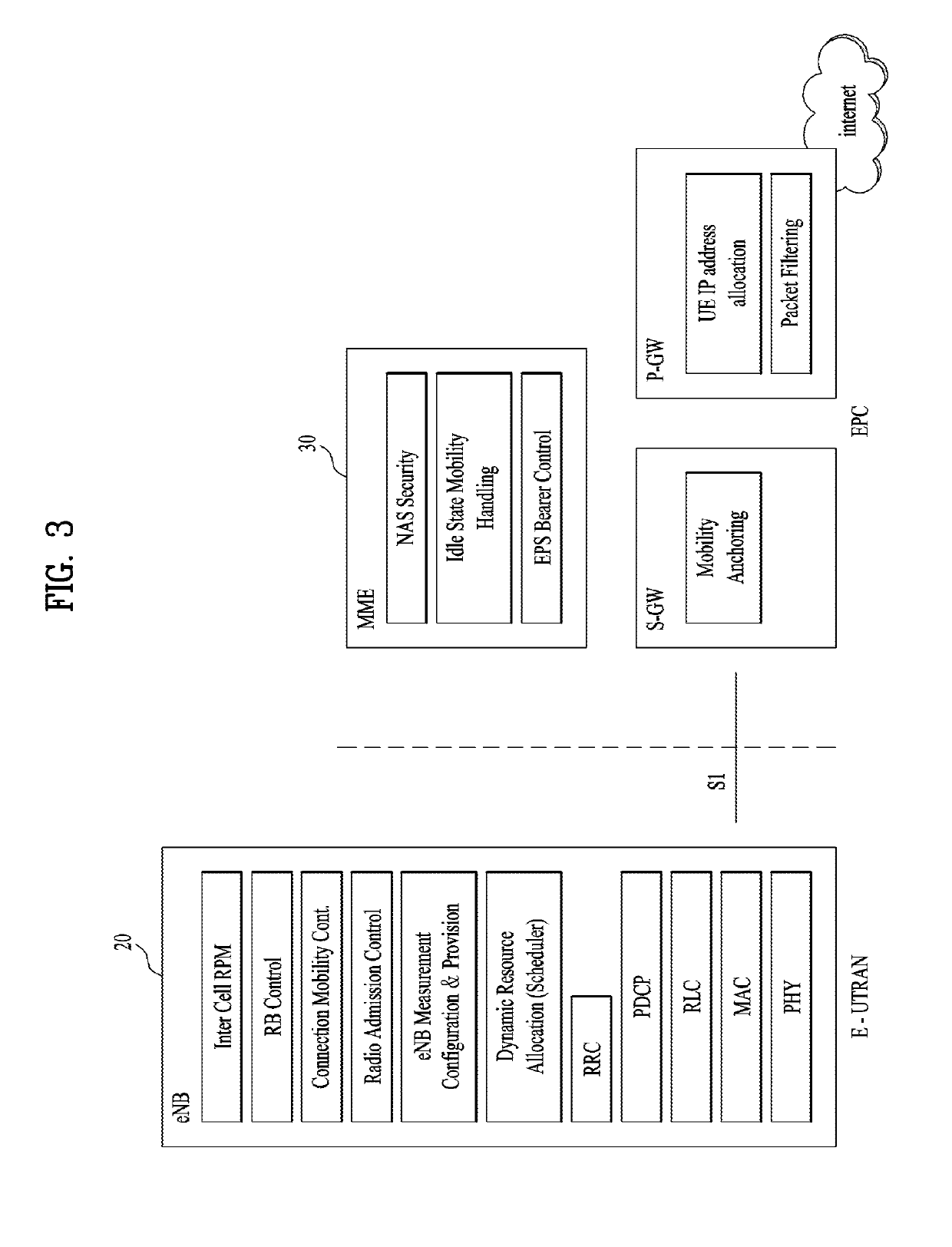 Method and device for transmitting data unit, and method and device for receiving data unit