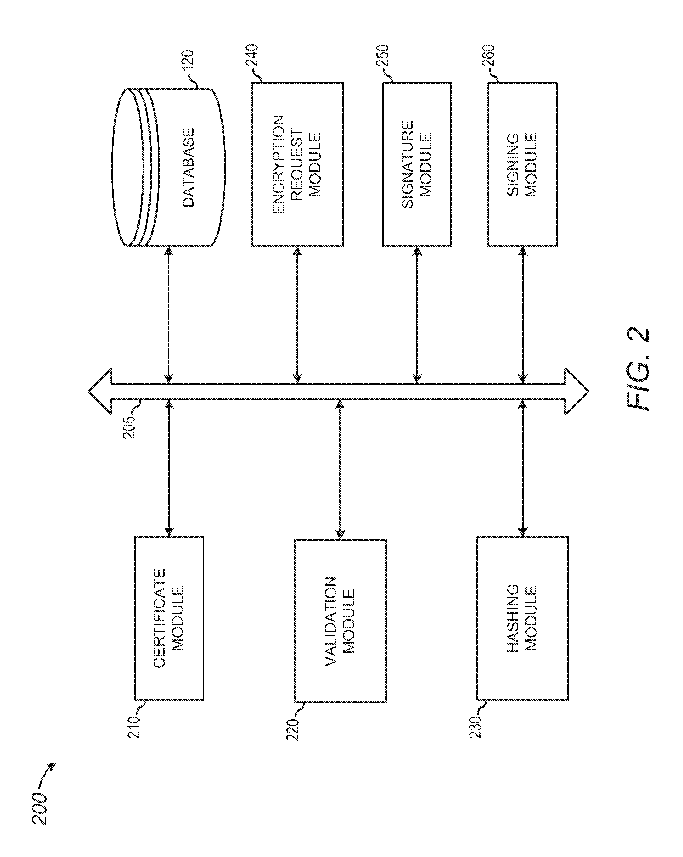 Distributive computation of a digital signature