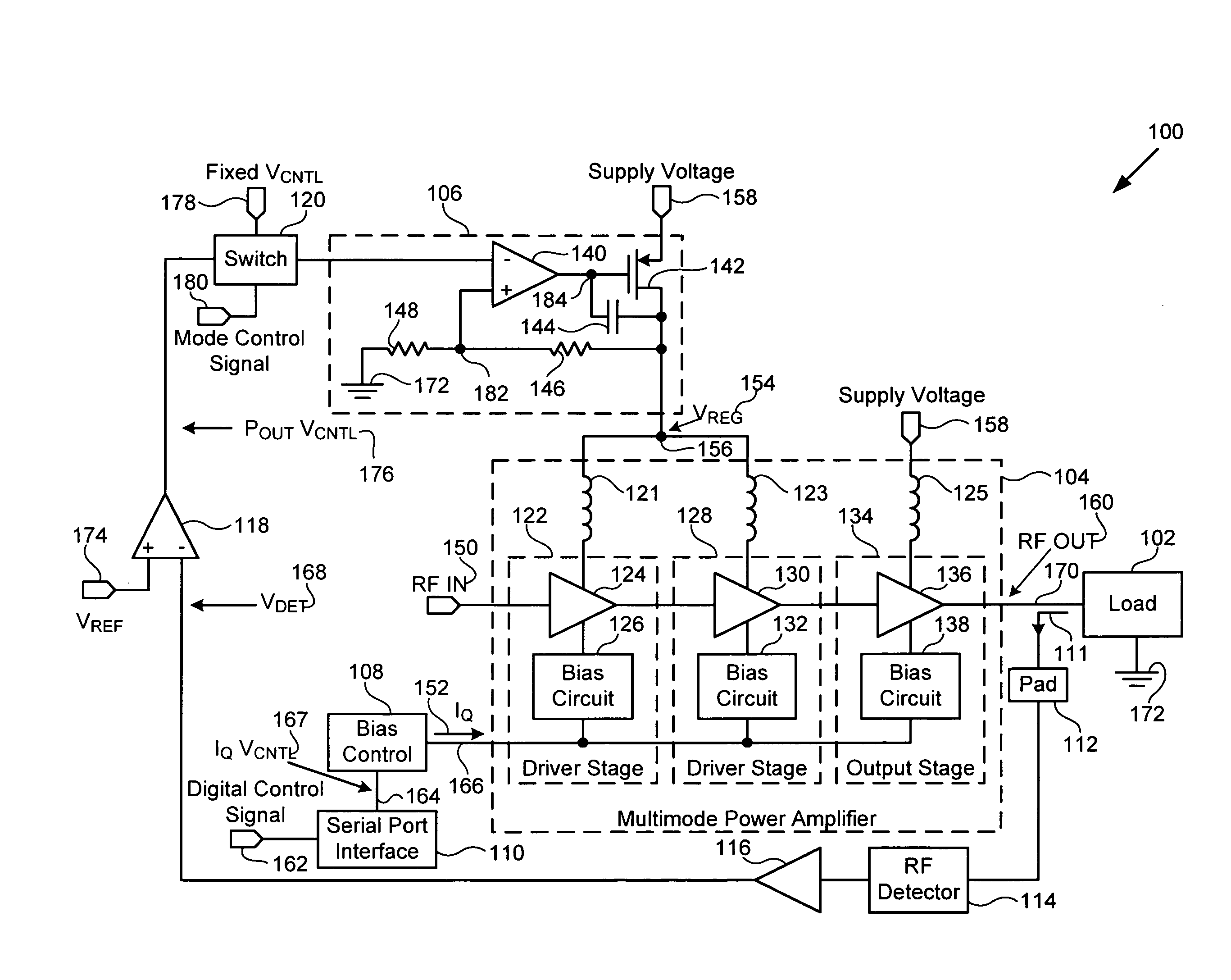 Multimode amplifier for operation in linear and saturated modes