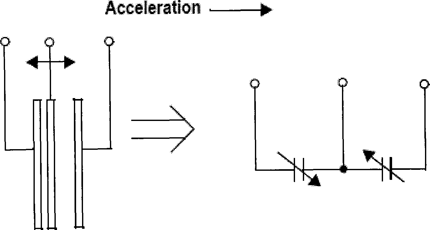 Automatic monitor for angle of base station antenna and automatic monitoring method