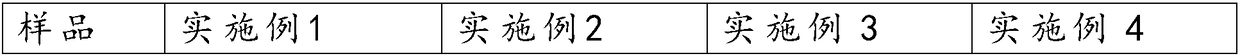 Preparation method of algae beverage based on marine microorganism ferment, and obtained algae beverage