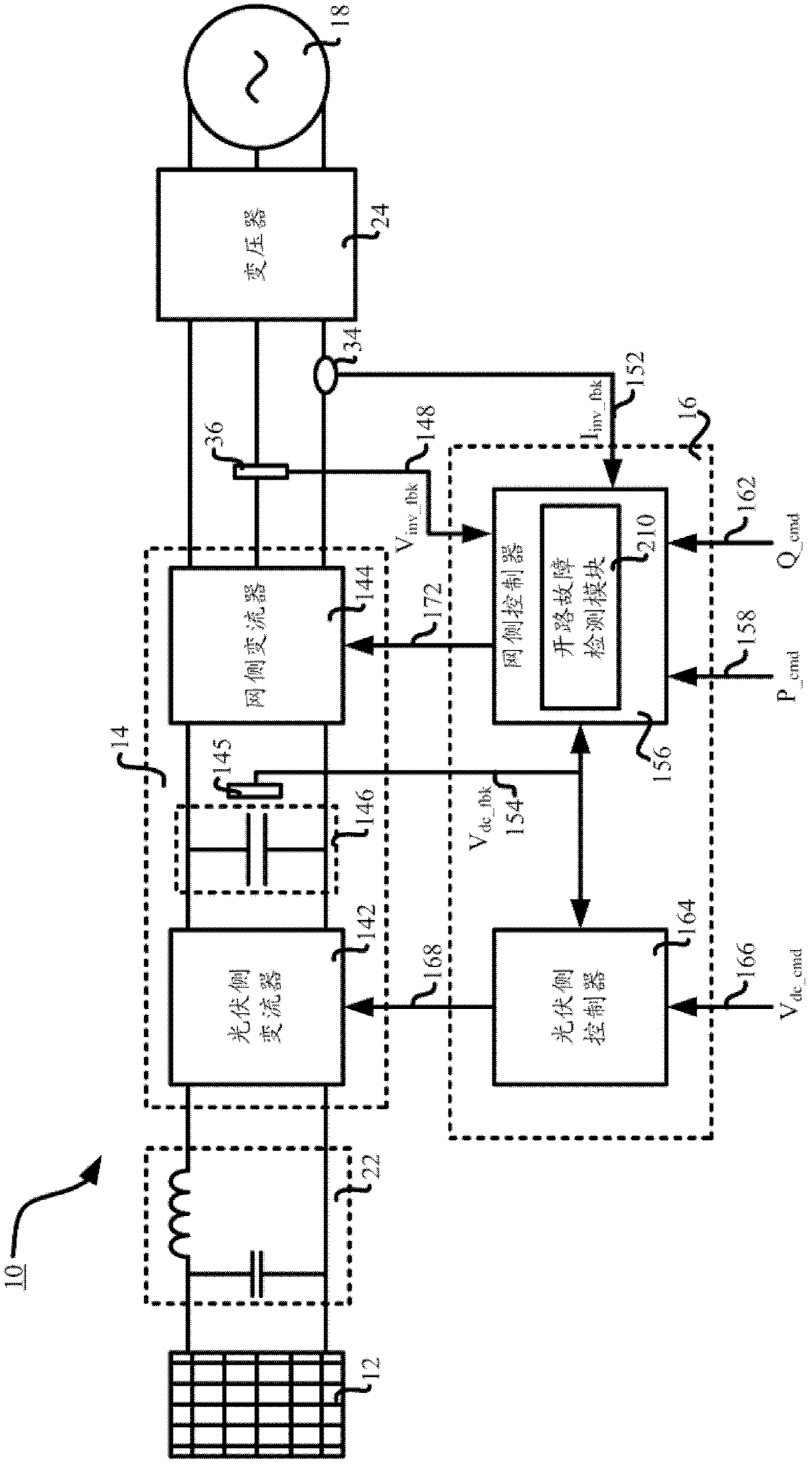 Open-circuit fault detection device, converter controller, and energy conversion system and method