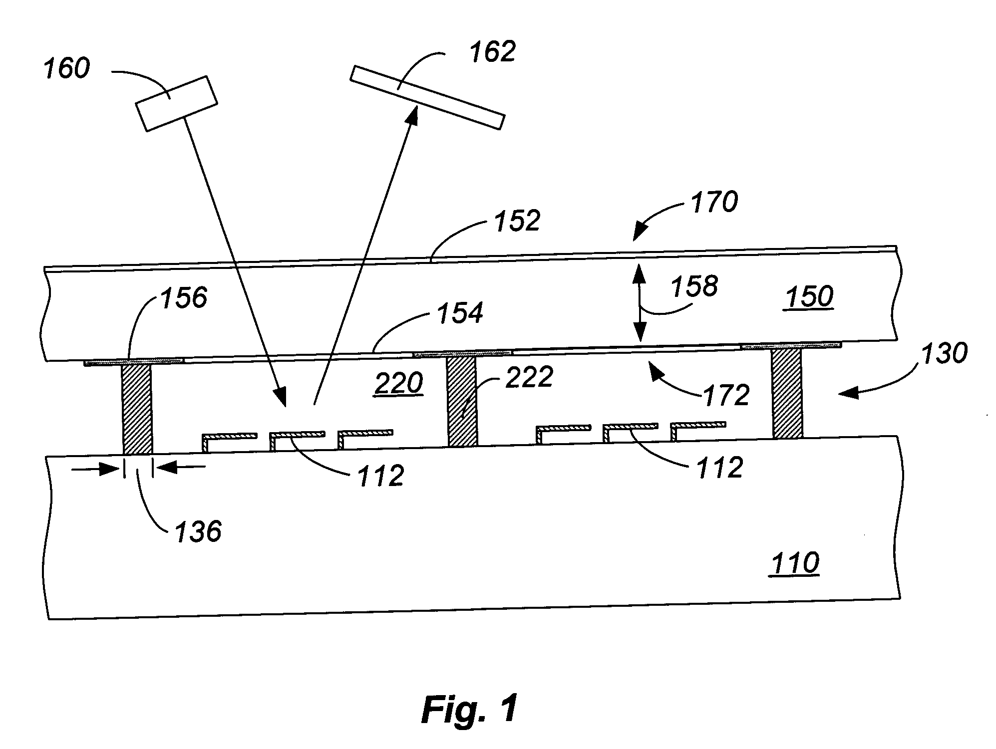 Triple alignment substrate method and structure for packaging devices