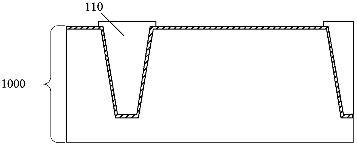 Semiconductor device and method of forming the same