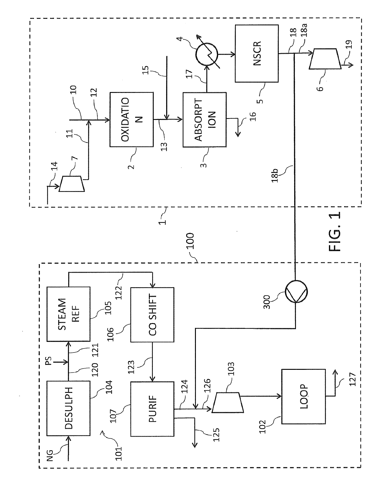 A process for nitric acid production