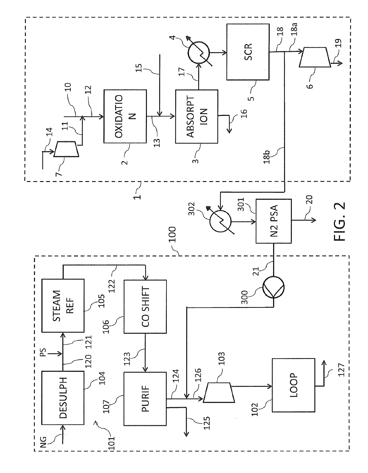 A process for nitric acid production