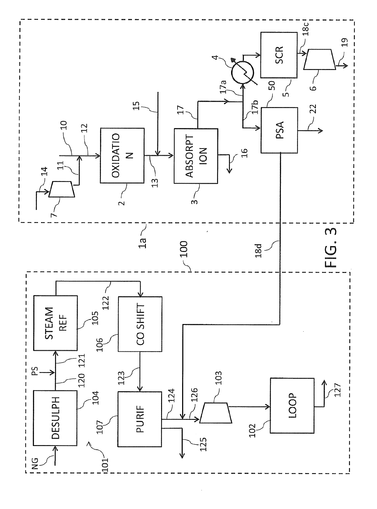 A process for nitric acid production