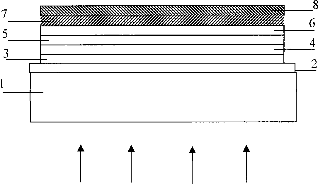 Polycrystalline-silicon carbide lamination thin-film solar cell