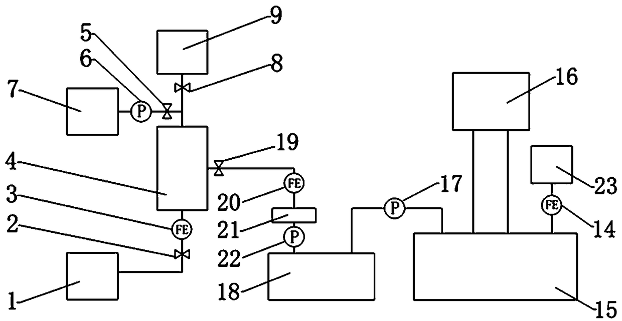 Microalgae cell biomass detection system for ship ballast water and method